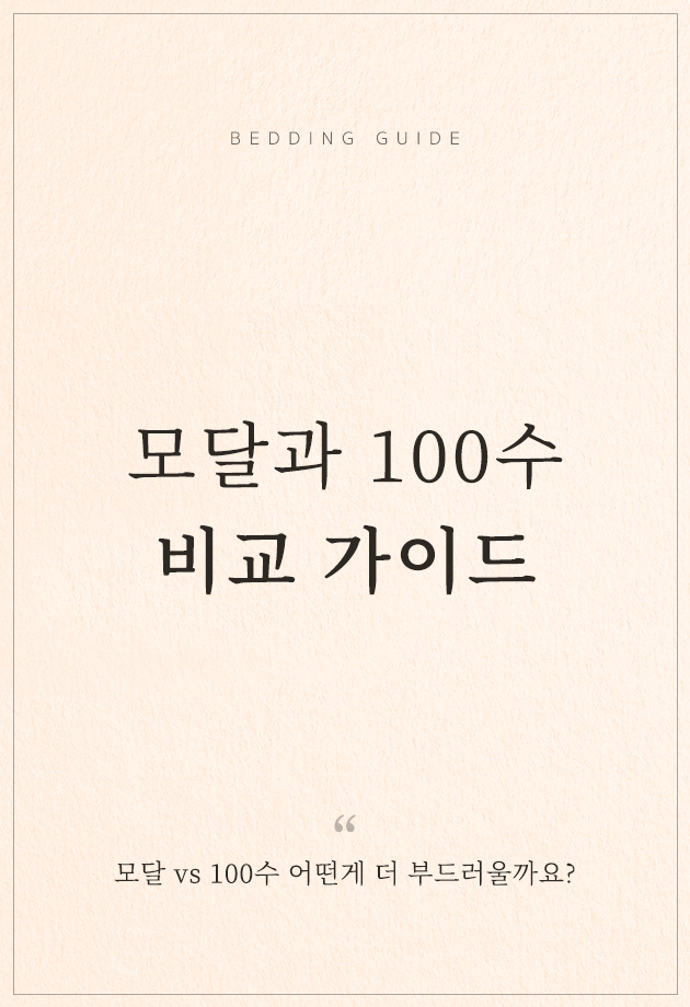  vs 100  ̵